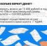 Как получить налоговый вычет за лечение? - Armizon72.Ru