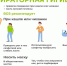 🔔Управление Роспотребнадзора по Тюменской области напоминает о симптомах и профилактике гриппа, а также о том, что делать, если вы все-таки заболели. - Armizon72.Ru