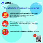 Неделя поддержания и укрепления иммунитета