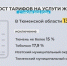Новые тарифы на ЖКХ - Armizon72.Ru