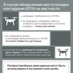 Что делать, если заметили беспилотник?