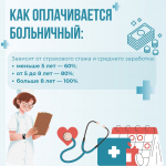 Сколько выплатят по больничному листу и кто имеет право его оформить?