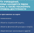 Как быстро узнать обо всех мерах поддержки в Тюменской области? - Armizon72.Ru