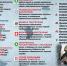 Идёт отбор резервистов - Armizon72.Ru