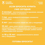 👉 С 8 по 14 декабря - Неделя профилактики потребления никотинасодержащей продукции  Подробнее - в наших карточках 👍