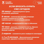 👉 С 8 по 14 декабря - Неделя профилактики потребления никотинасодержащей продукции  Подробнее - в наших карточках 👍