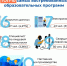 ✨ 1101 человек сделал шаг к профессиональной цели в 2025 году! - Armizon72.Ru