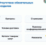 Чем опасны фишинговые сайты? - Armizon72.Ru