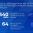 👍 Народная программа Единой России создается вместе со всей страной на сайте естьрезультат.рф. - Armizon72.Ru