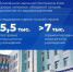 🏥 Здоровье — это наша главная ценность. - Armizon72.Ru