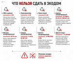 ЭТО БОЛЬШЕ НЕ МУСОР: ТЭО ОБНОВИЛ ПАМЯТКУ ПО СОРТИРОВКЕ ВТОРРЕСУРСОВ